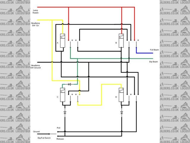 	Dip/Main Relay changeover cir